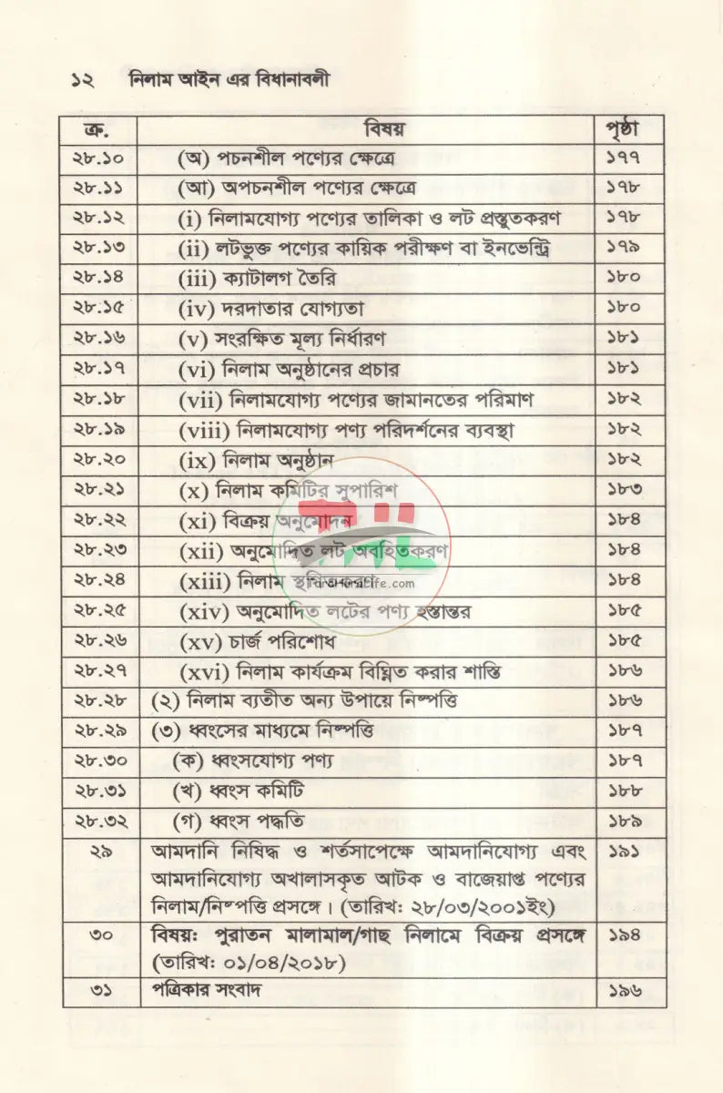 নিলাম আইন এর বিধানাবলী Law Books
