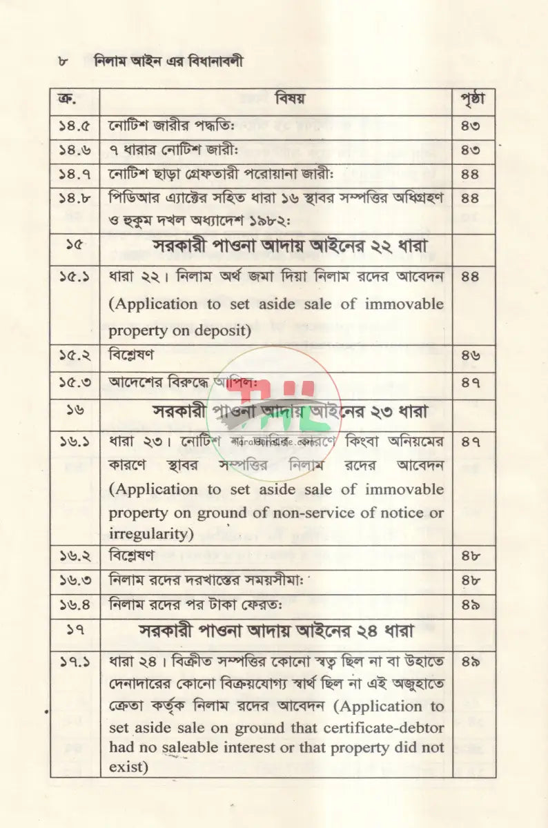 নিলাম আইন এর বিধানাবলী Law Books