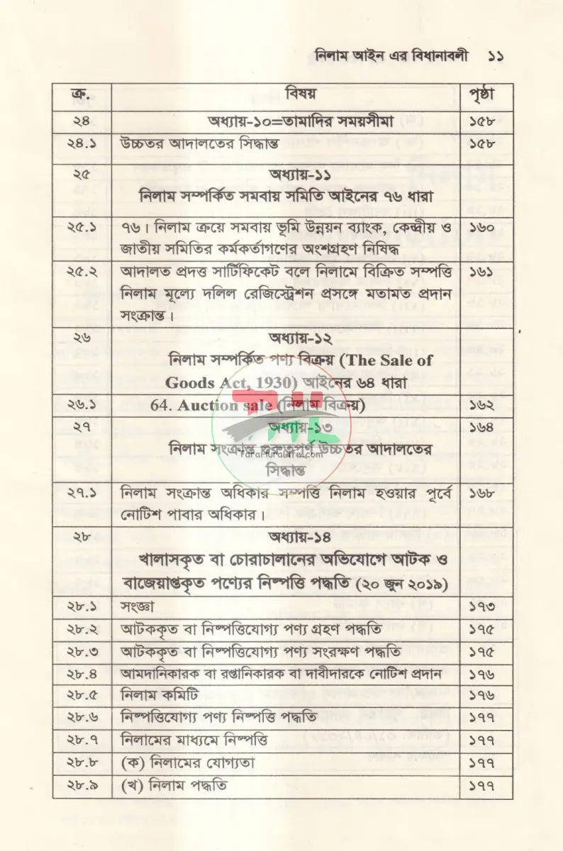 নিলাম আইন এর বিধানাবলী Law Books