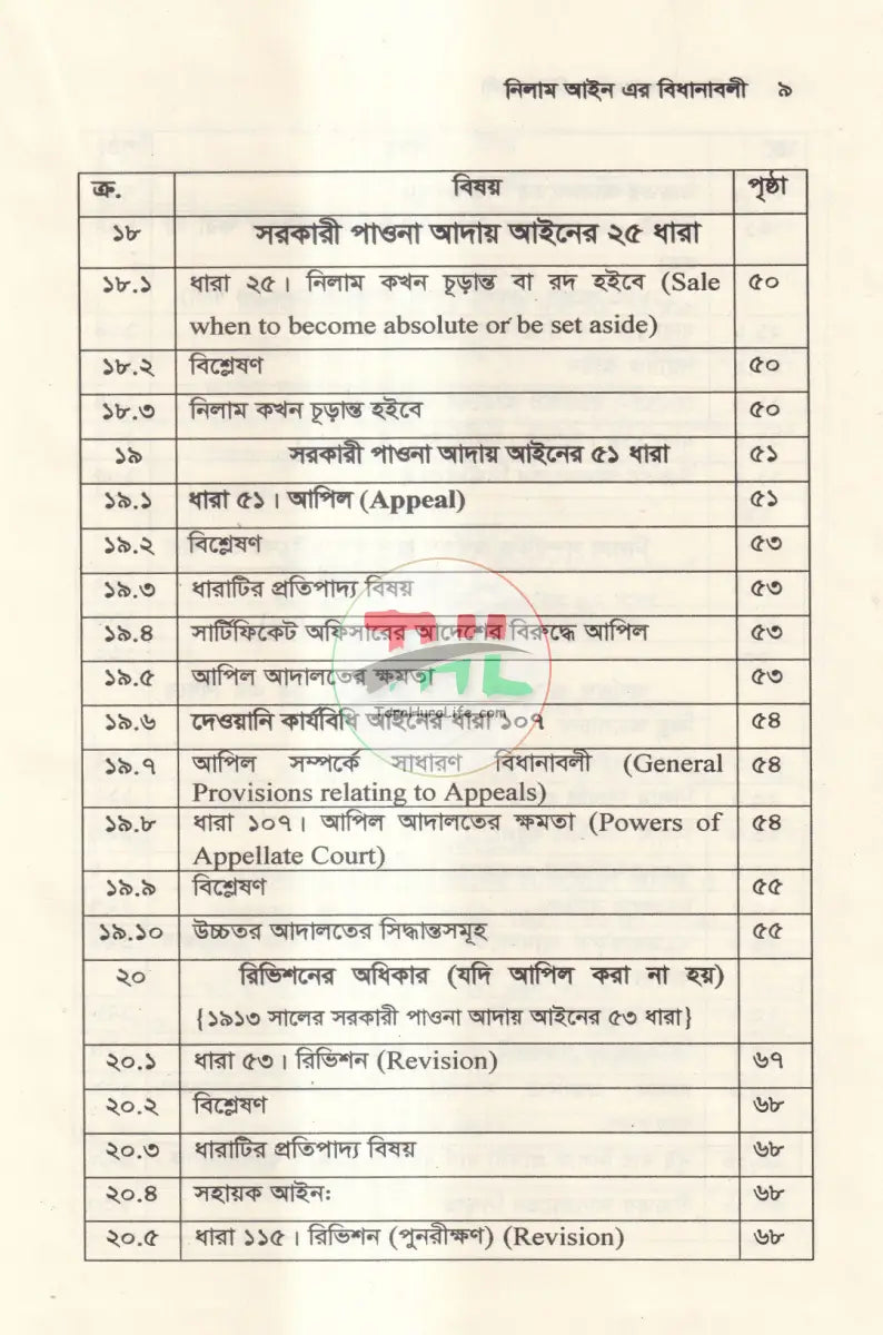 নিলাম আইন এর বিধানাবলী Law Books
