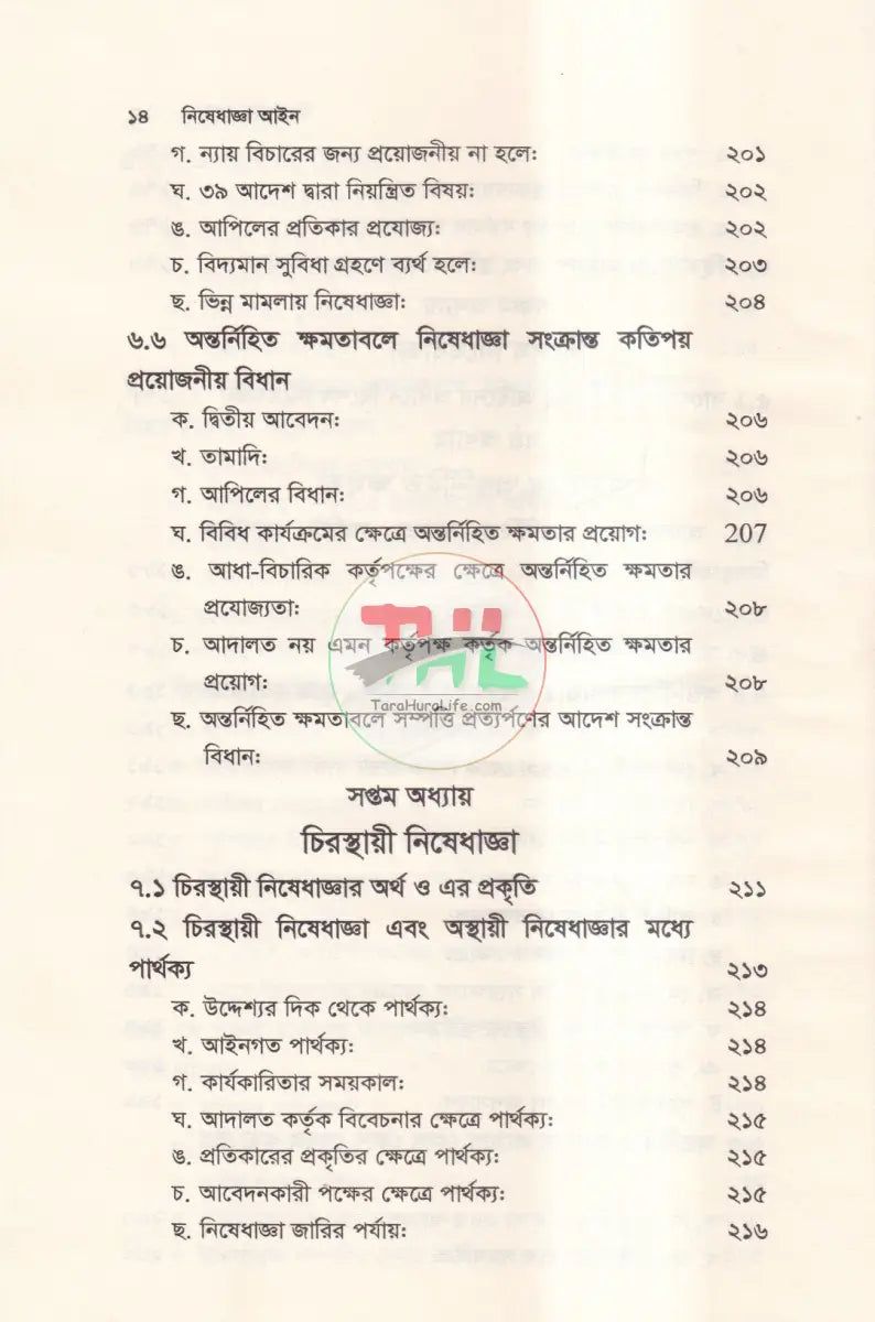 নিষেধাজ্ঞা আইন Law Books