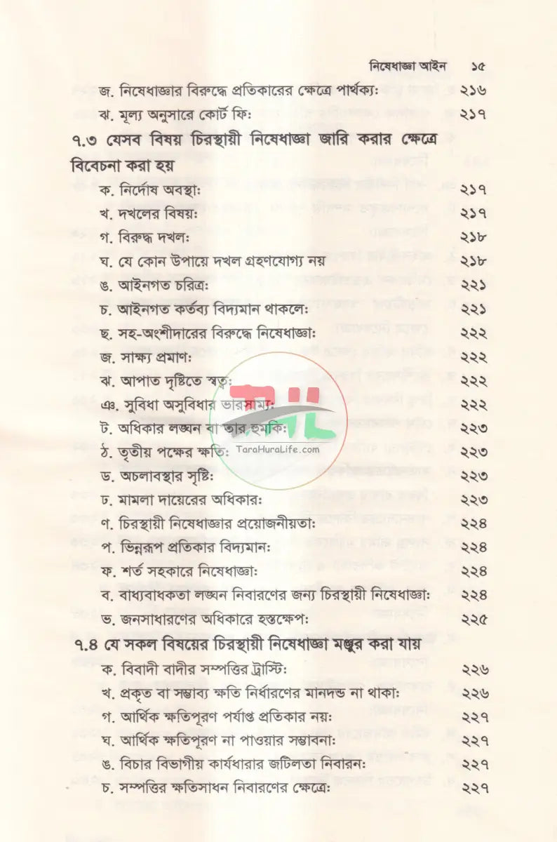 নিষেধাজ্ঞা আইন Law Books