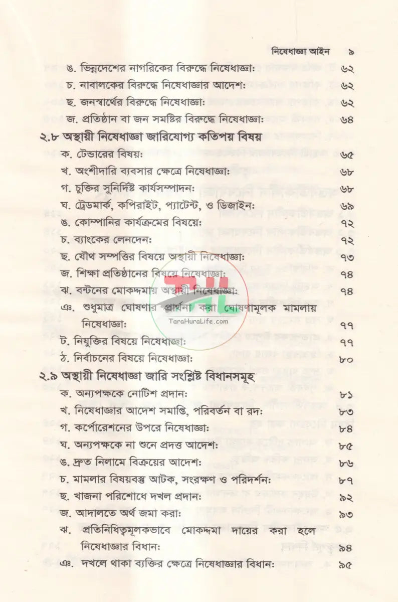 নিষেধাজ্ঞা আইন Law Books