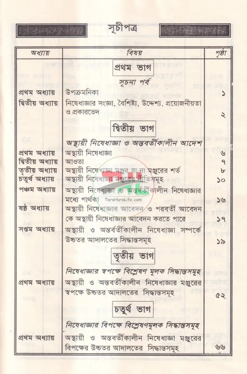 নিষেধাজ্ঞা আইন Law Books