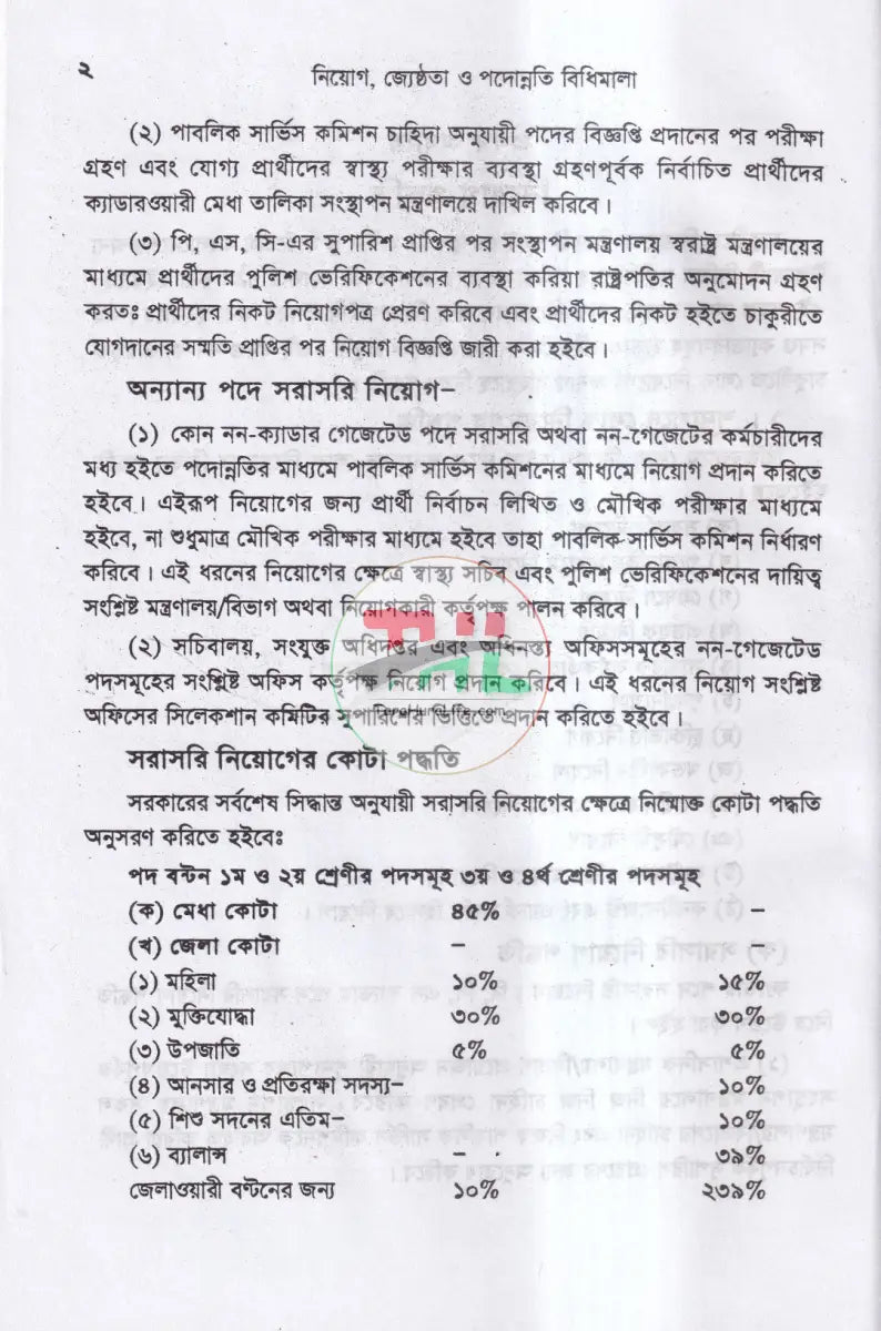 নিয়োগ জ্যেষ্ঠতা ও পদোন্নতির বিধিমালা Law Books