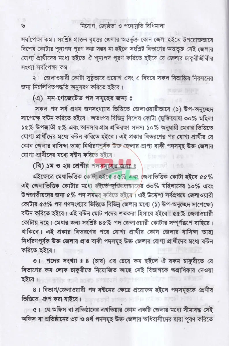 নিয়োগ জ্যেষ্ঠতা ও পদোন্নতির বিধিমালা Law Books