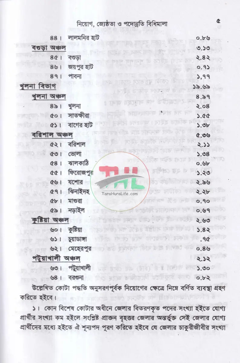 নিয়োগ জ্যেষ্ঠতা ও পদোন্নতির বিধিমালা Law Books