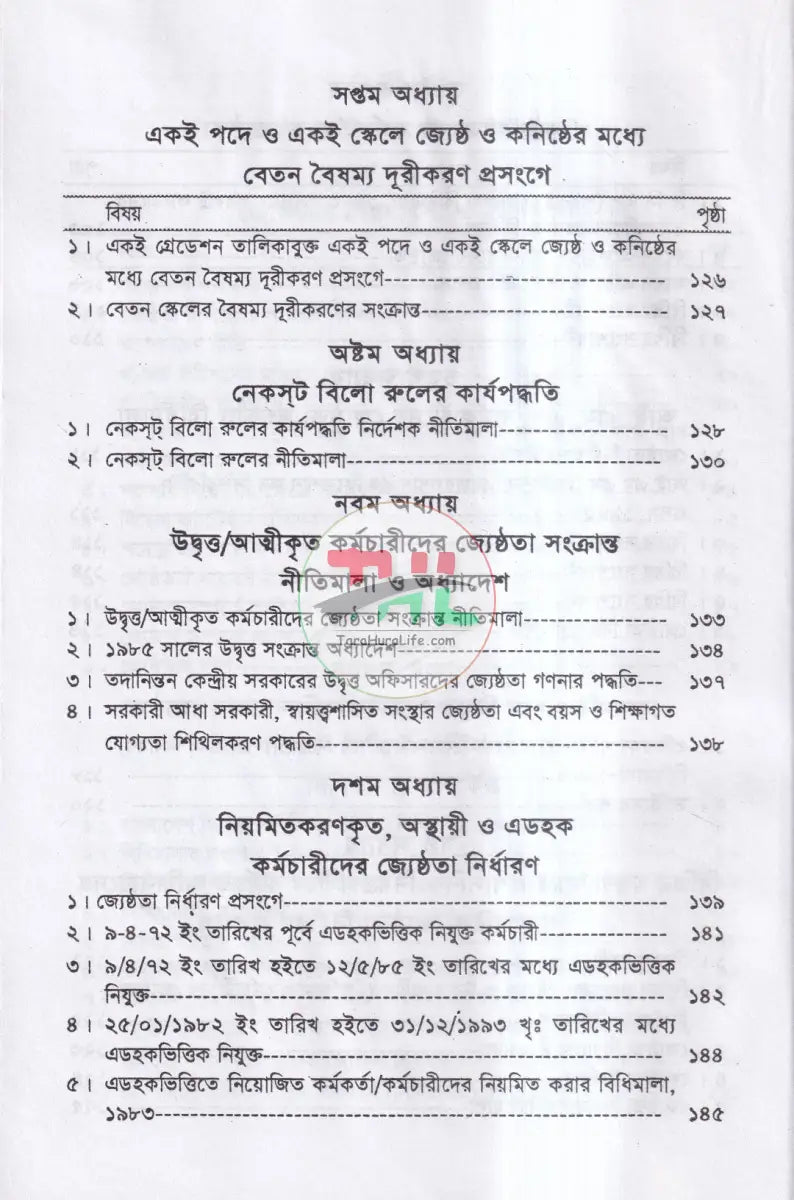 নিয়োগ জ্যেষ্ঠতা ও পদোন্নতির বিধিমালা Law Books