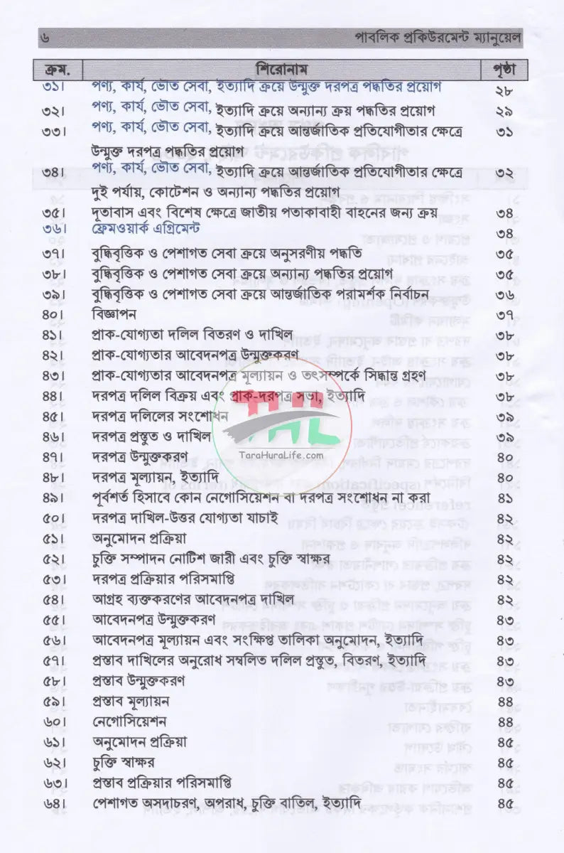 পাবলিক প্রকিউরমেন্ট ম্যানুয়েল Law Books