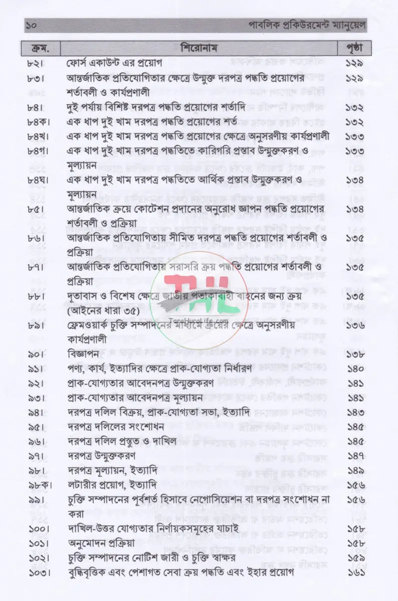 পাবলিক প্রকিউরমেন্ট ম্যানুয়েল Law Books