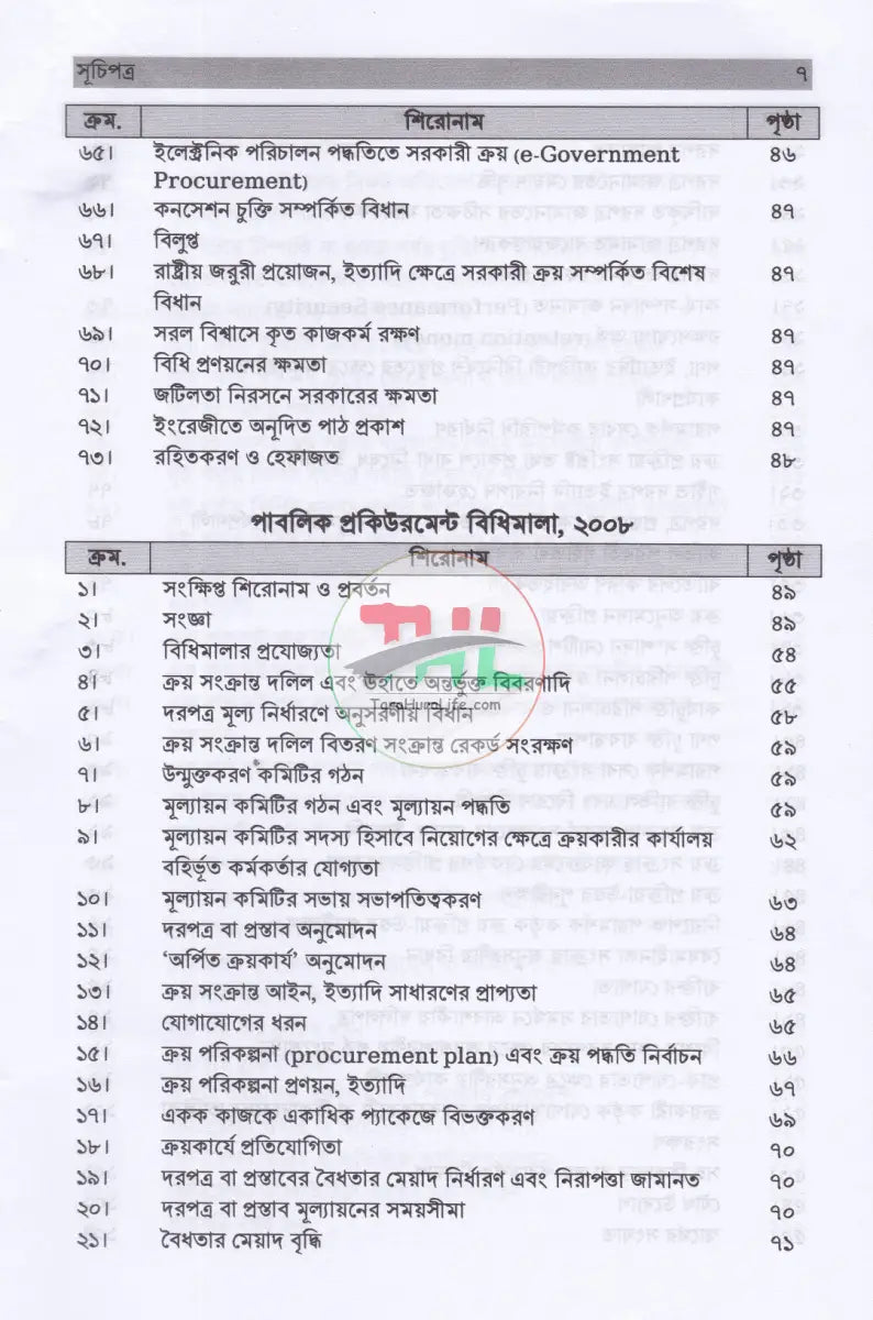 পাবলিক প্রকিউরমেন্ট ম্যানুয়েল Law Books