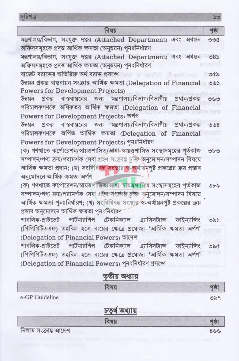 পাবলিক প্রকিউরমেন্ট ম্যানুয়েল Law Books