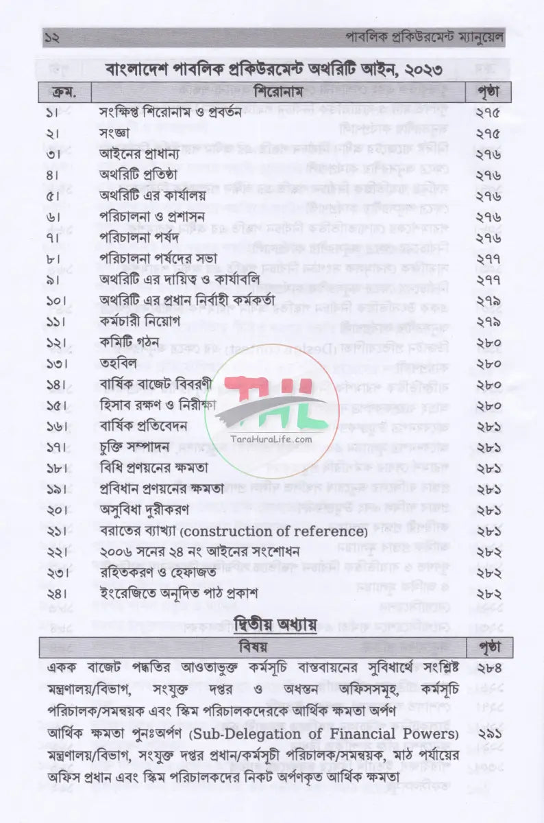 পাবলিক প্রকিউরমেন্ট ম্যানুয়েল Law Books