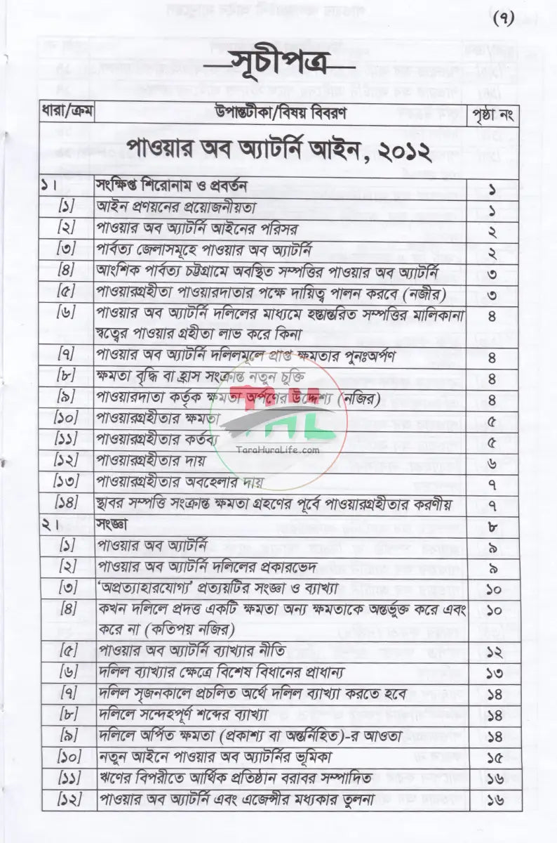 পাওয়ার অব অ্যাটনী আইন ম্যানুয়েল Law Books
