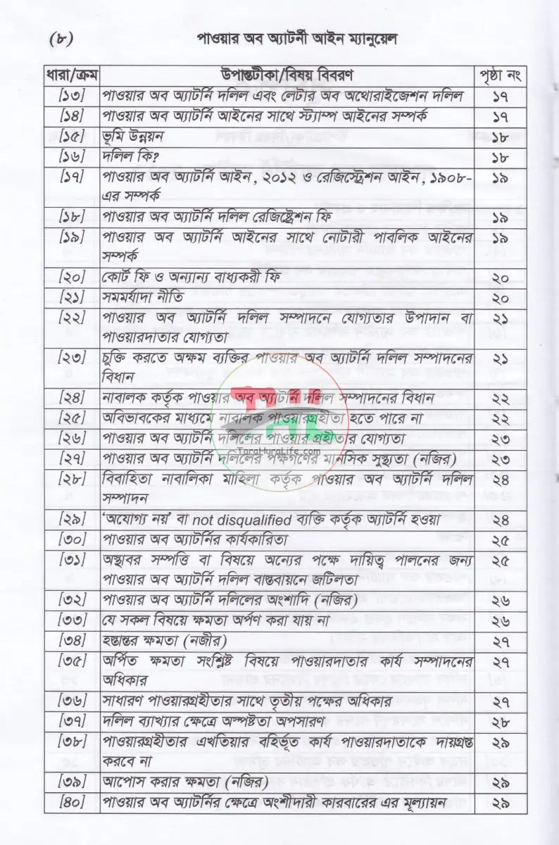 পাওয়ার অব অ্যাটনী আইন ম্যানুয়েল Law Books