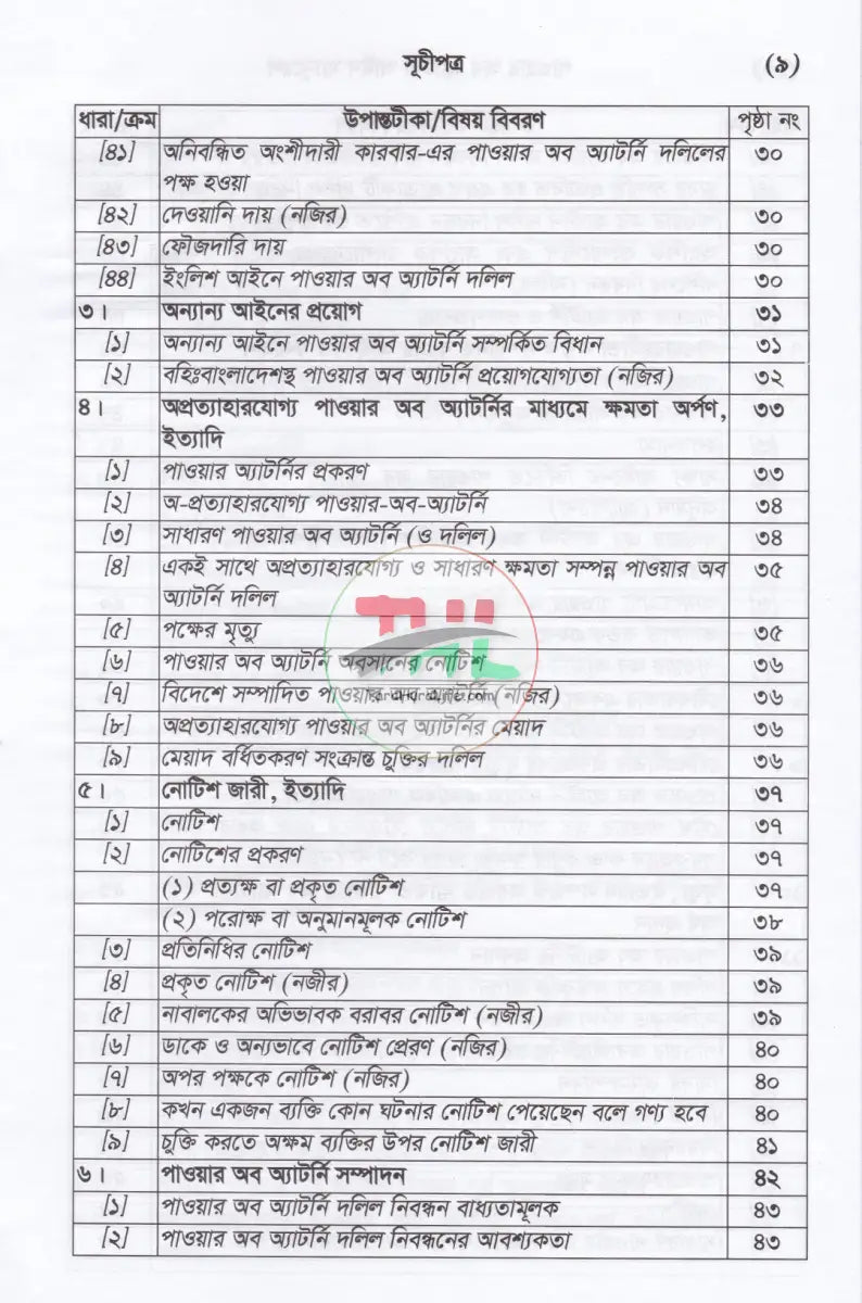 পাওয়ার অব অ্যাটনী আইন ম্যানুয়েল Law Books