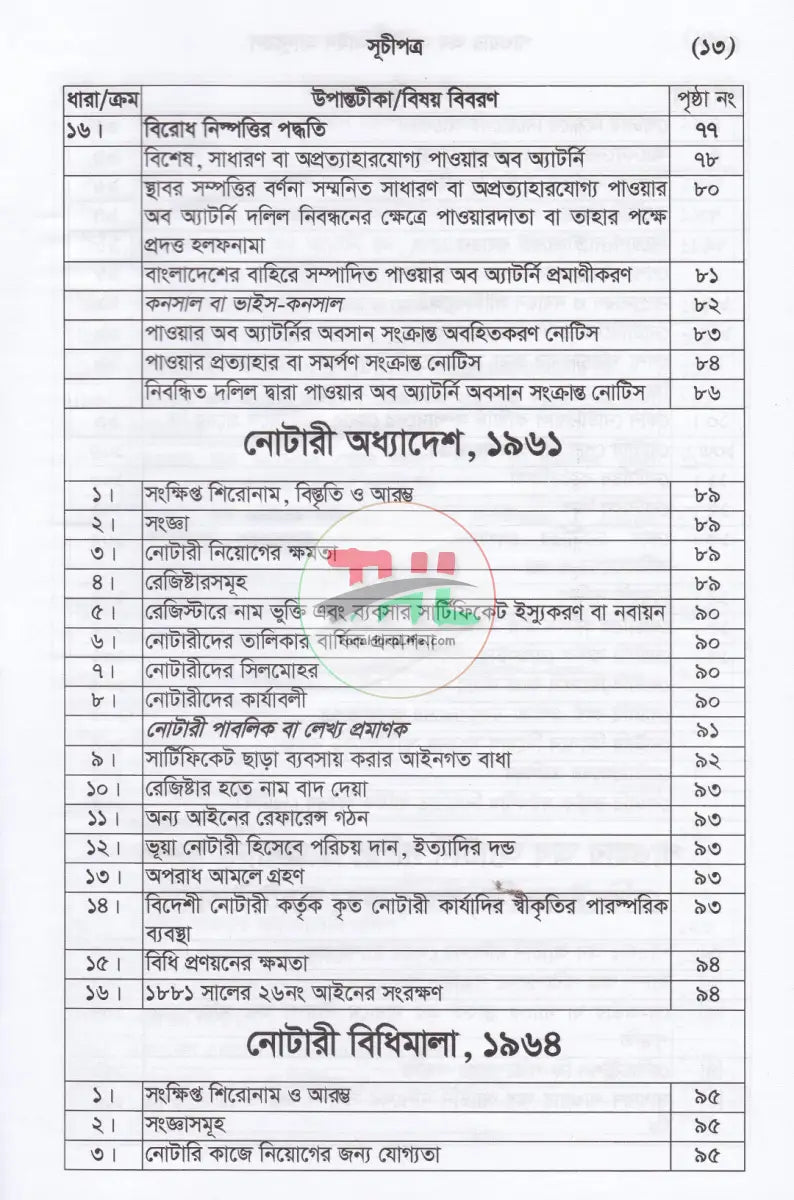 পাওয়ার অব অ্যাটনী আইন ম্যানুয়েল Law Books