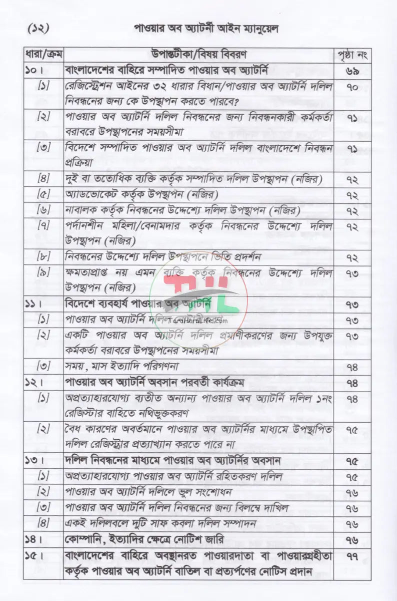 পাওয়ার অব অ্যাটনী আইন ম্যানুয়েল Law Books