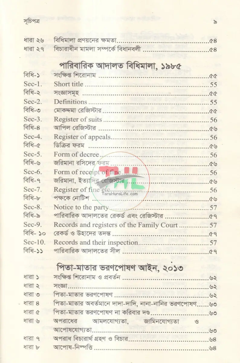 পারিবারিক আদালত আইন,২০২৩ প্রাসঙ্গিক অন্যান্য আইন মুসলিম পারিবারিক আইন ও বিধিমালা Law Books