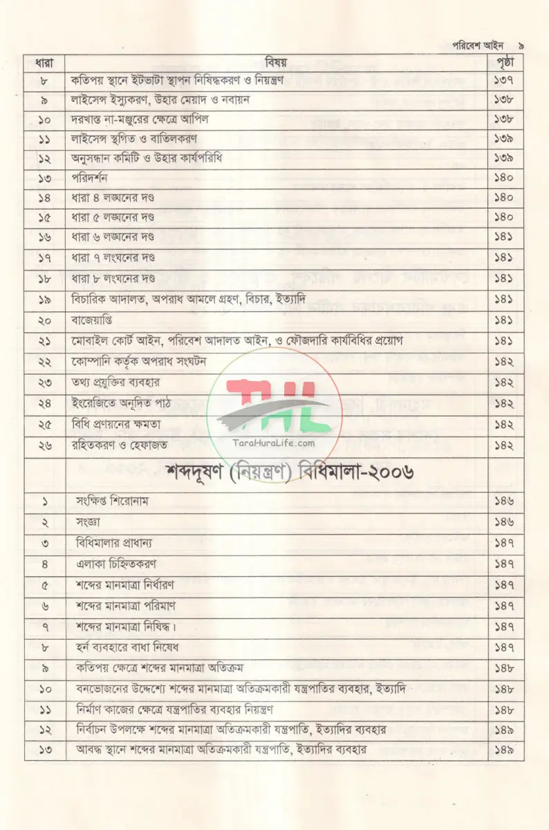 পরিবেশ আইন Law Books