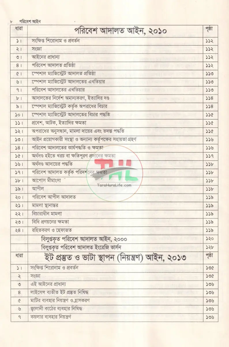 পরিবেশ আইন Law Books