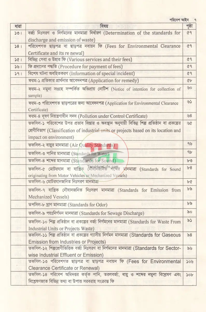পরিবেশ আইন Law Books