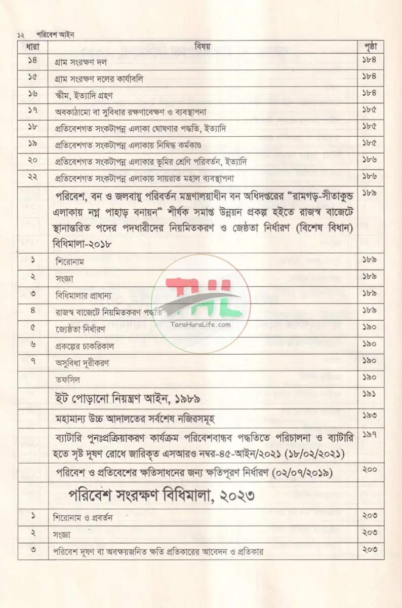 পরিবেশ আইন Law Books