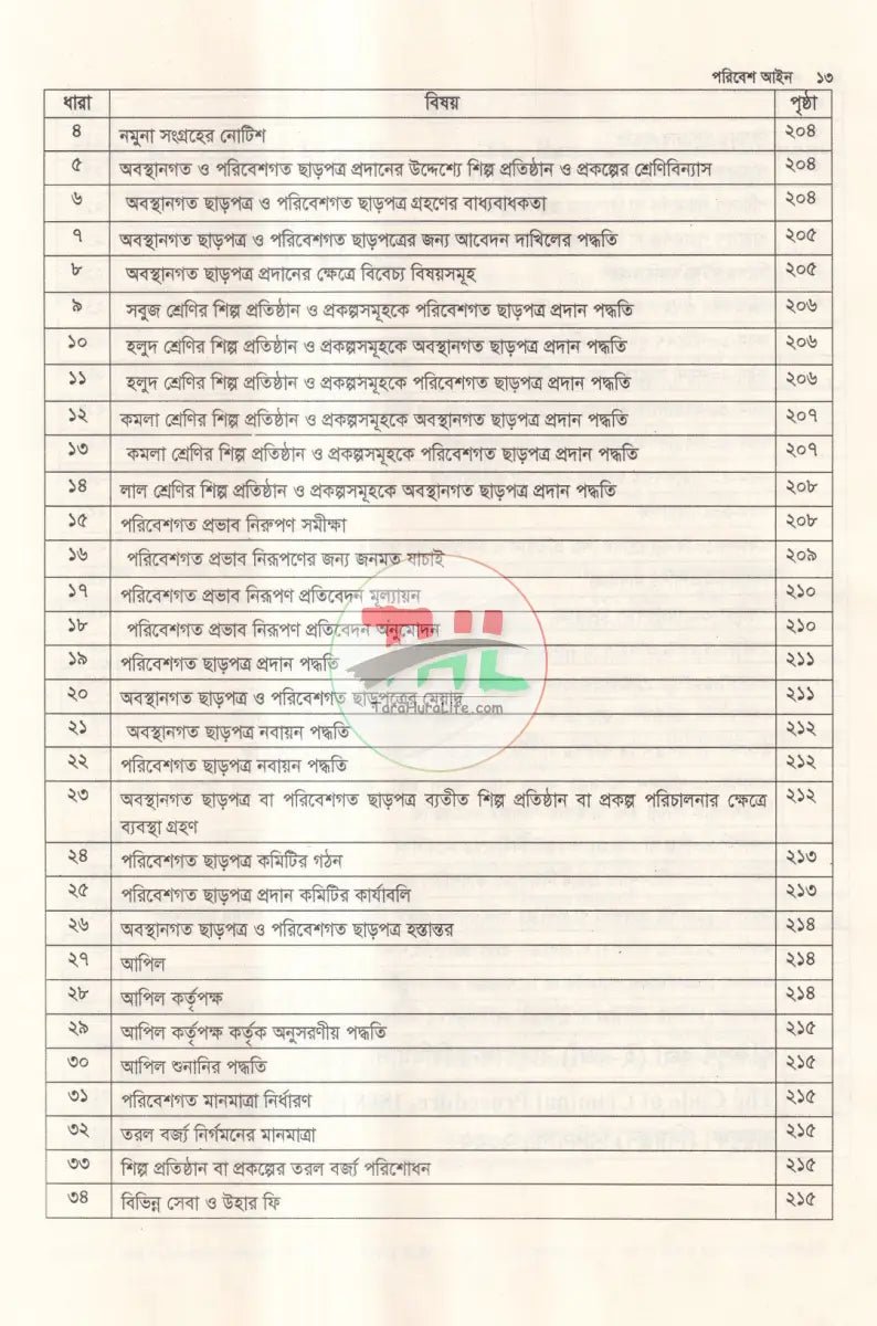 পরিবেশ আইন Law Books