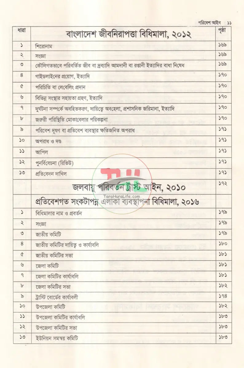 পরিবেশ আইন Law Books