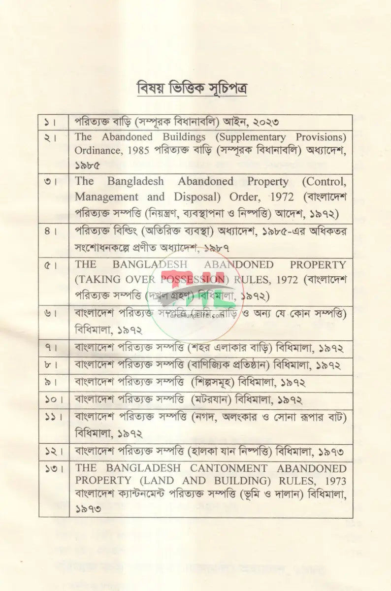 পরিত্যক্ত সম্পত্তি বাড়ি(সম্পূরক বিধানাবলী) Law Books