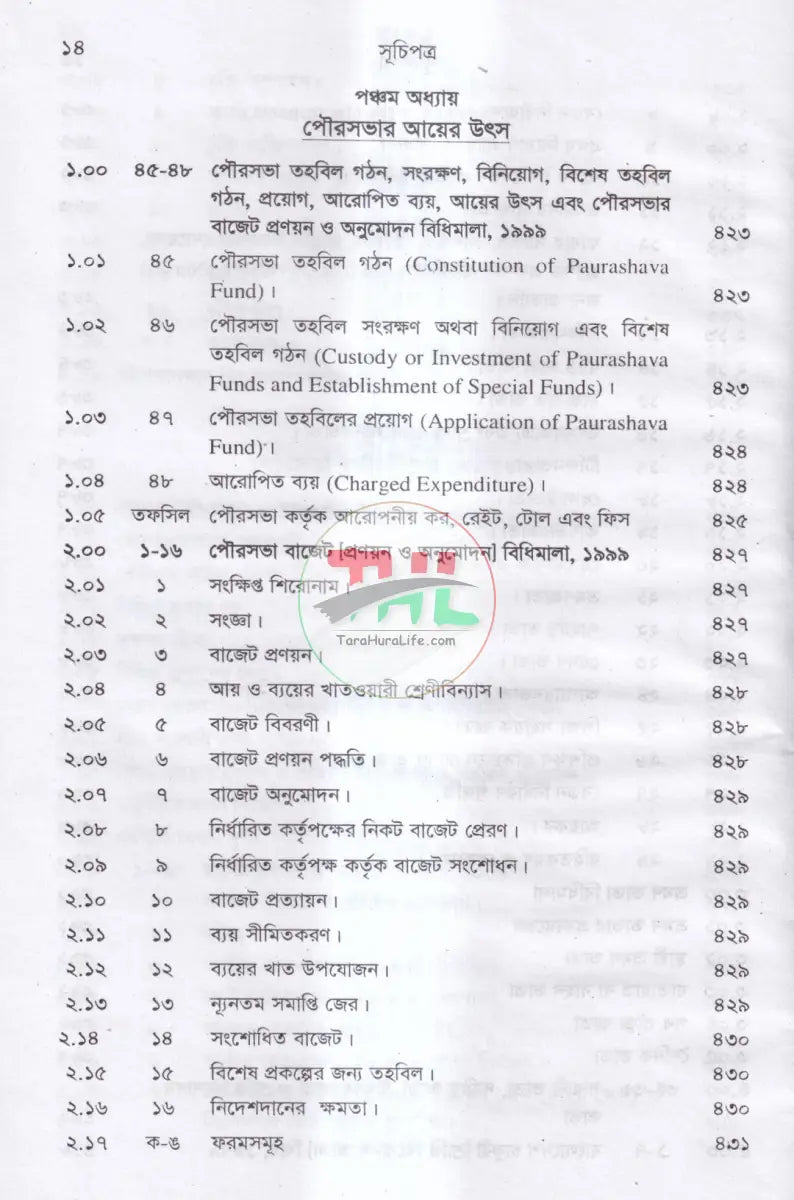 পৌরসভার বিধানাবলী ও প্রাসঙ্গিক আইন Law Books