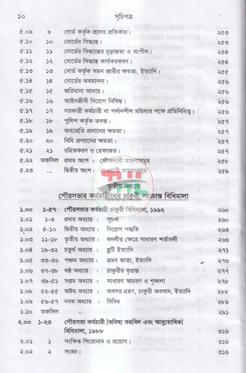 পৌরসভার বিধানাবলী ও প্রাসঙ্গিক আইন Law Books
