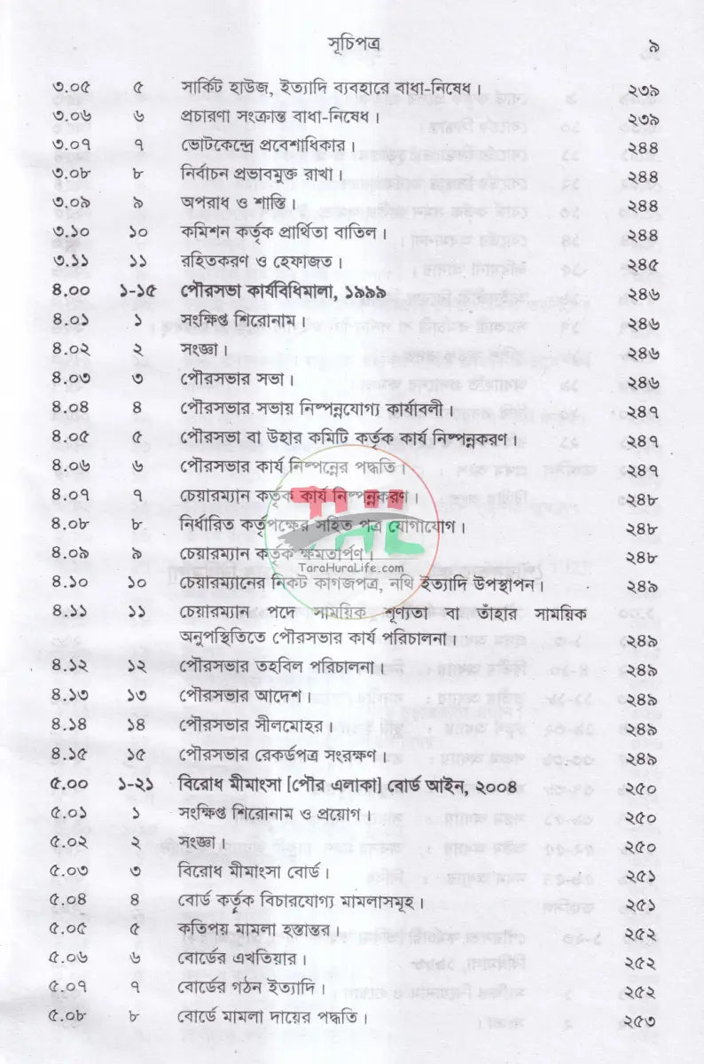 পৌরসভার বিধানাবলী ও প্রাসঙ্গিক আইন Law Books