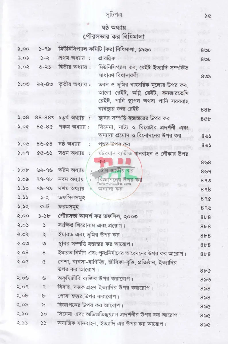 পৌরসভার বিধানাবলী ও প্রাসঙ্গিক আইন Law Books