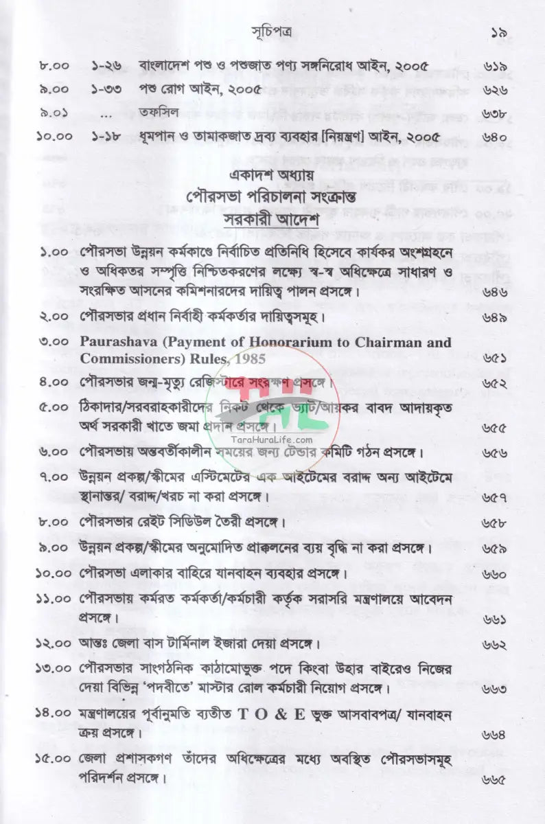 পৌরসভার বিধানাবলী ও প্রাসঙ্গিক আইন Law Books