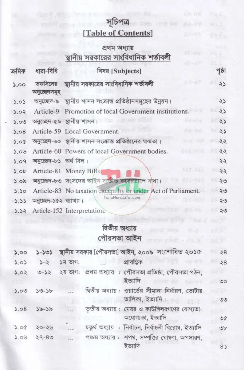 পৌরসভার বিধানাবলী ও প্রাসঙ্গিক আইন Law Books