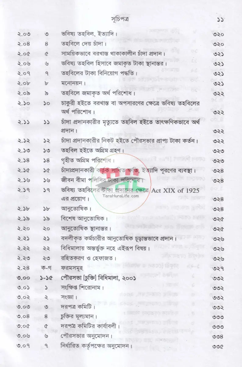 পৌরসভার বিধানাবলী ও প্রাসঙ্গিক আইন Law Books
