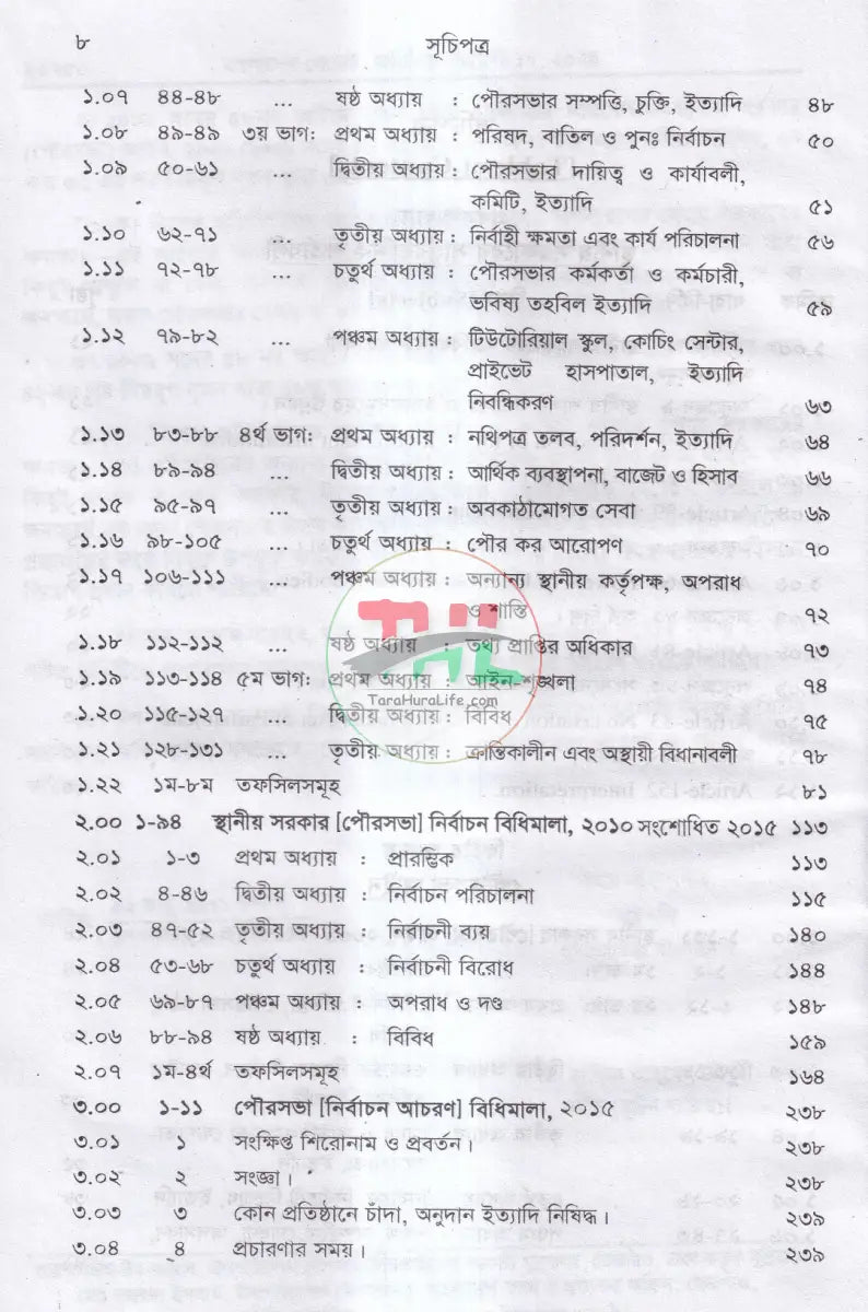 পৌরসভার বিধানাবলী ও প্রাসঙ্গিক আইন Law Books