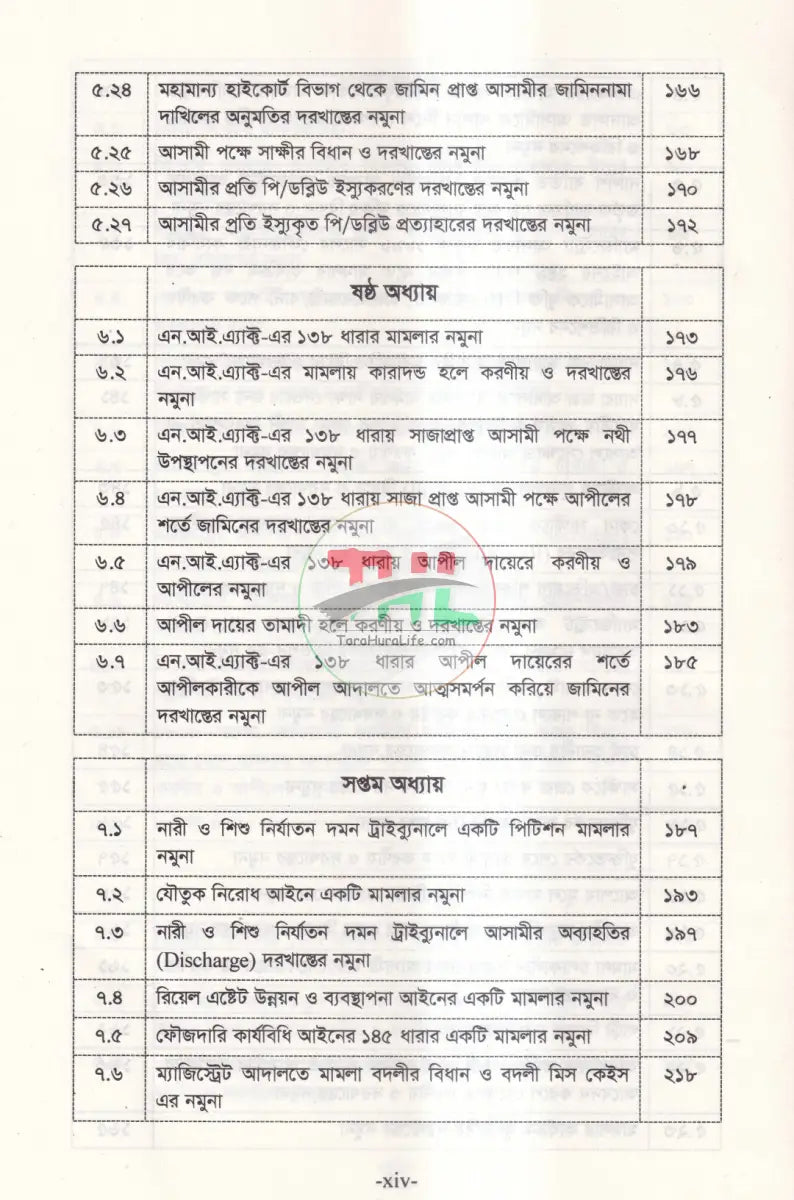 ফৌজদারি মামলা পরিচালনায় অনুসরণীয় ও করণীয় দ্বিতীয় সংস্করণ Law Books