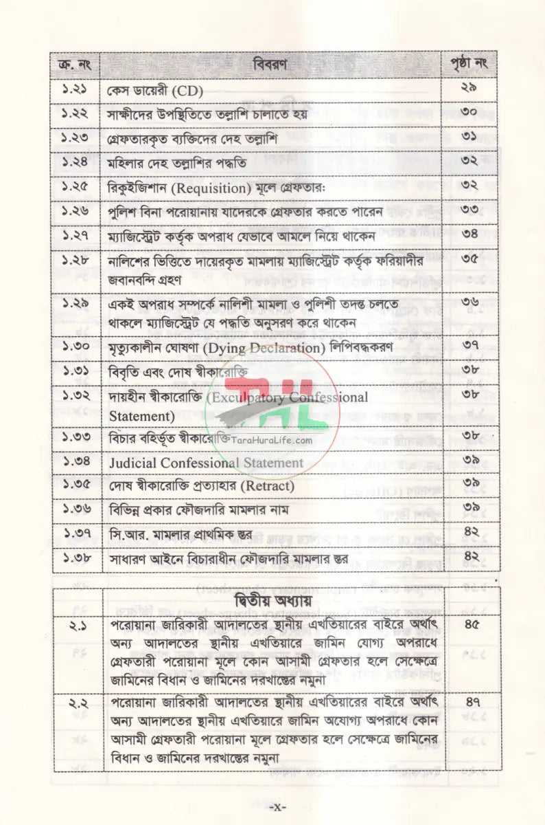 ফৌজদারি মামলা পরিচালনায় অনুসরণীয় ও করণীয় দ্বিতীয় সংস্করণ Law Books