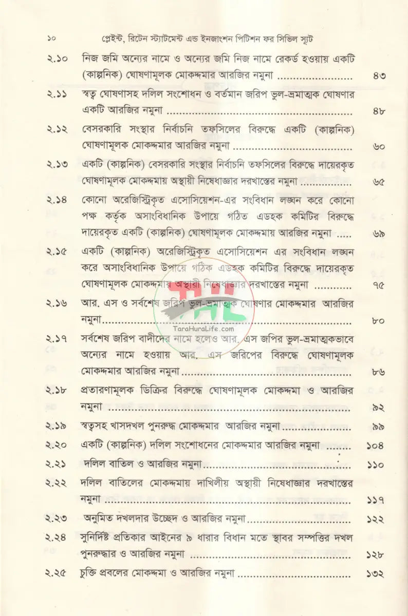 প্লেইন্ট,রিটেন স্ট্যাটমেন্ট এন্ড ইনজাংশন পিটিশন ফর সিভিল স্যুট Law Books