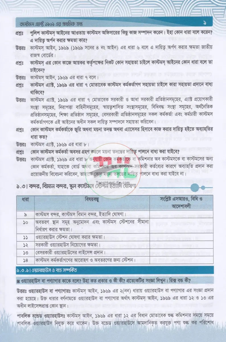 প্রশ্নোত্তরে কাস্টমস আইন ও আমদানি রপ্তানি বাণিজ্য Law Books