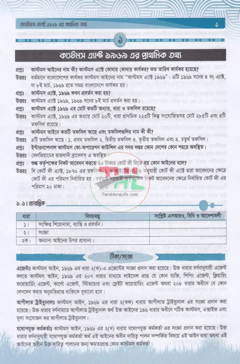 প্রশ্নোত্তরে কাস্টমস আইন ও আমদানি রপ্তানি বাণিজ্য Law Books