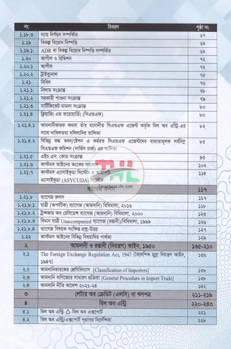 প্রশ্নোত্তরে কাস্টমস আইন ও আমদানি রপ্তানি বাণিজ্য Law Books