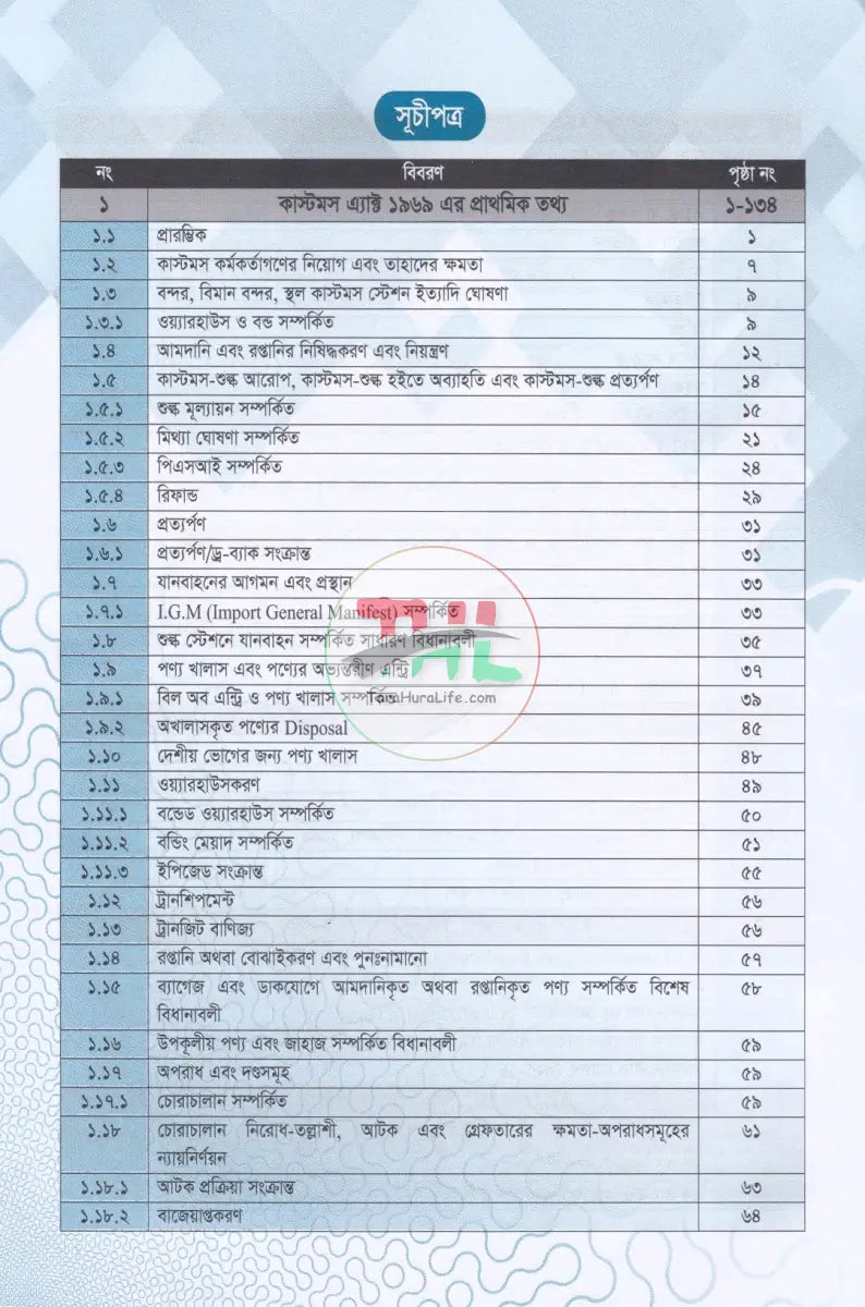 প্রশ্নোত্তরে কাস্টমস আইন ও আমদানি রপ্তানি বাণিজ্য Law Books