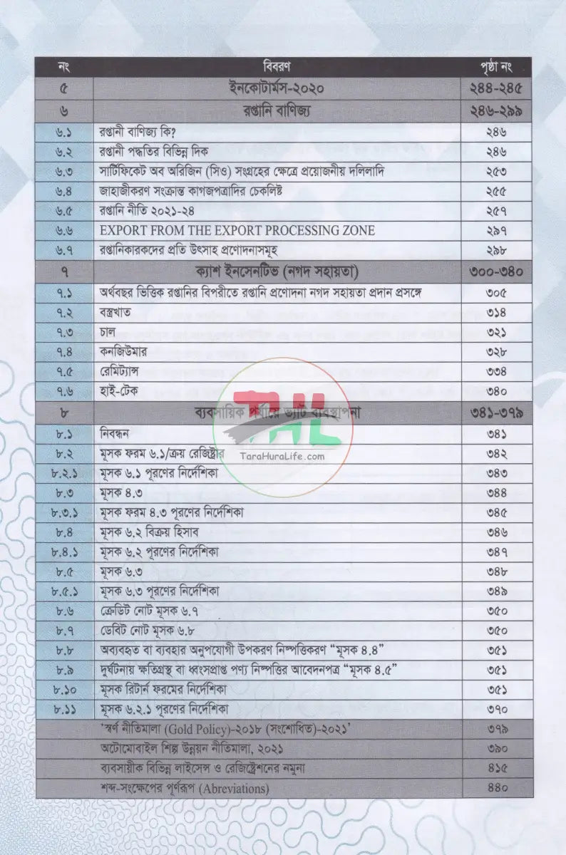 প্রশ্নোত্তরে কাস্টমস আইন ও আমদানি রপ্তানি বাণিজ্য Law Books