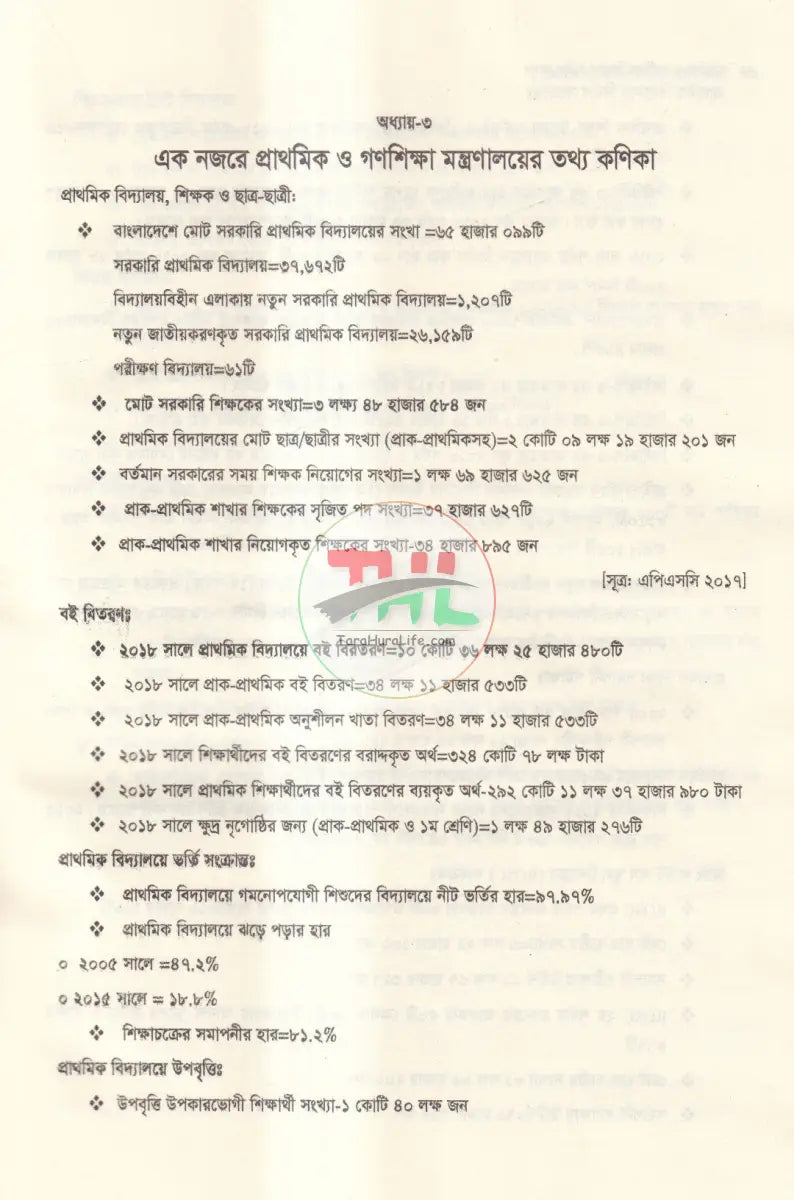 প্রাথমিক ও গণশিক্ষা বিষয়ক আইন কানুন Law Books