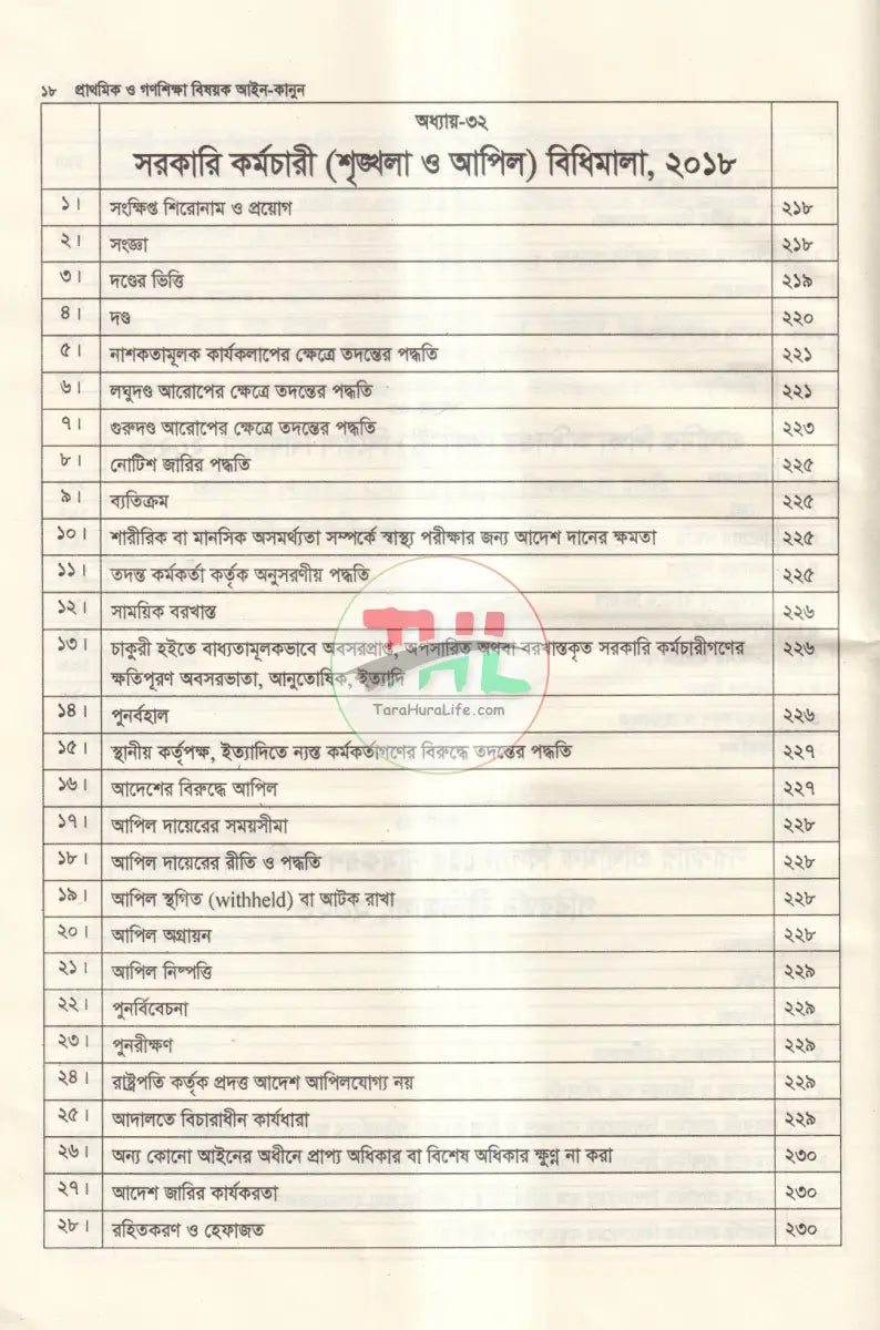 প্রাথমিক ও গণশিক্ষা বিষয়ক আইন কানুন Law Books