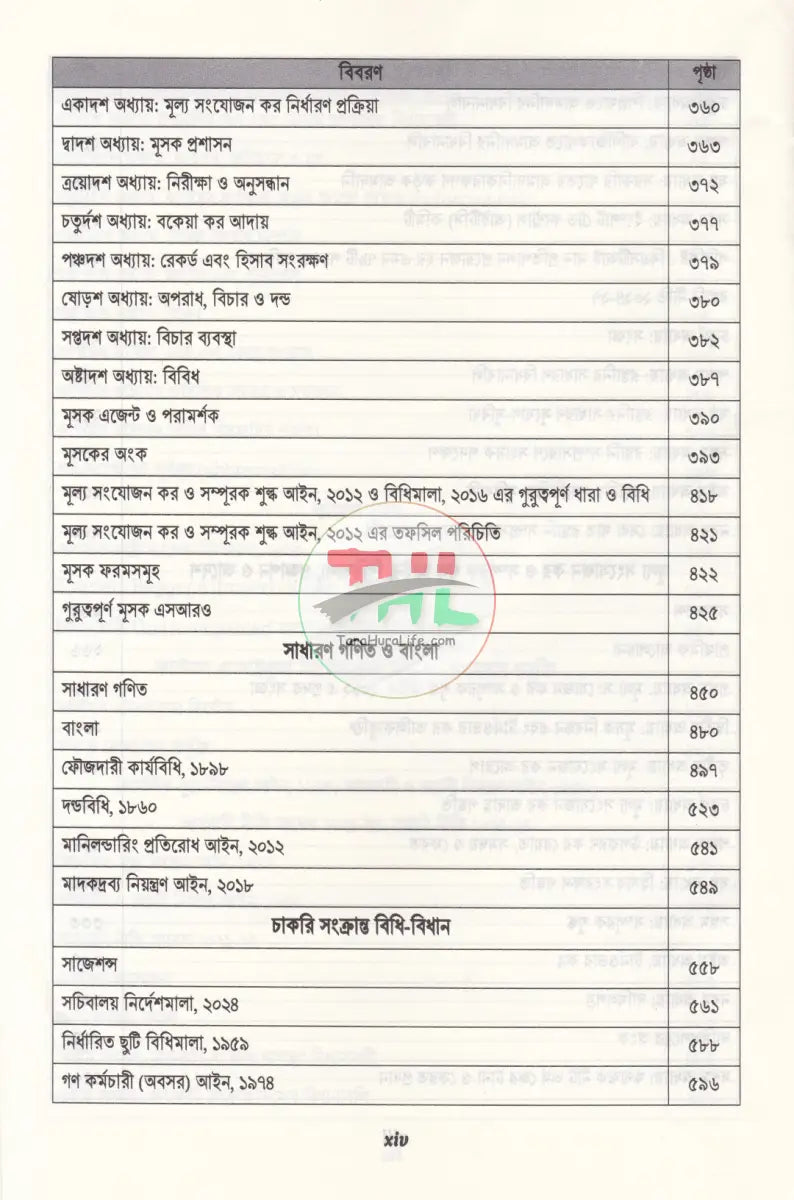RACE-14 Read to Appear at the Customs Examinations Law Books