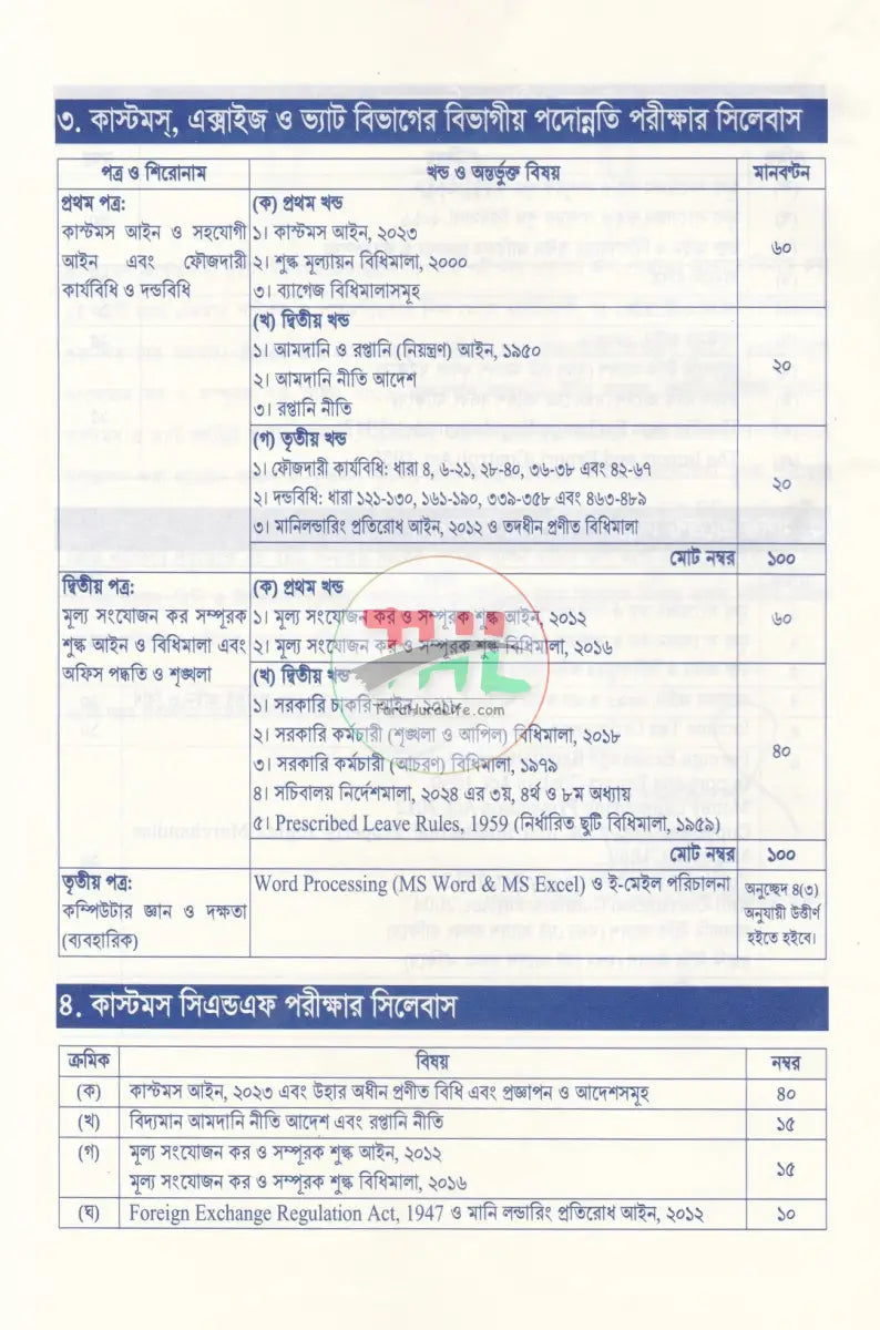 RACE-14 Read to Appear at the Customs Examinations Law Books